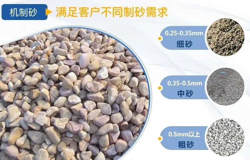 不同原料如何選擇設備？完整生產(chǎn)線選擇唐山金路制砂樓