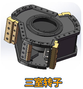 三室轉(zhuǎn)子